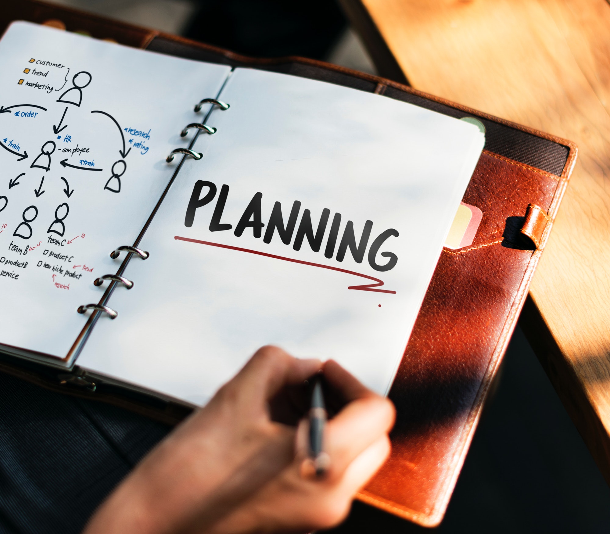 Information Strategy Planning & Consultancy