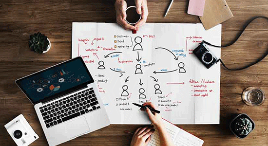 Application Management and Support Services