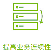 Enhanced Business Continuity: